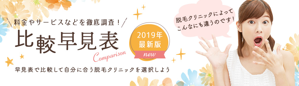 料金やサービスなどを徹底調査!比較早見表2019