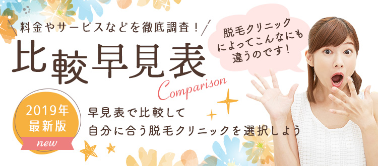 料金やサービスなどを徹底調査!比較早見表2019